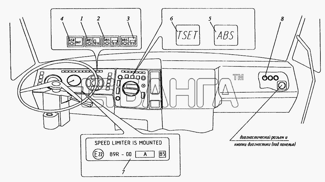 МАЗ МАЗ-6303 (2005) Схема Расположение элементов АБС в кабине banga.ua